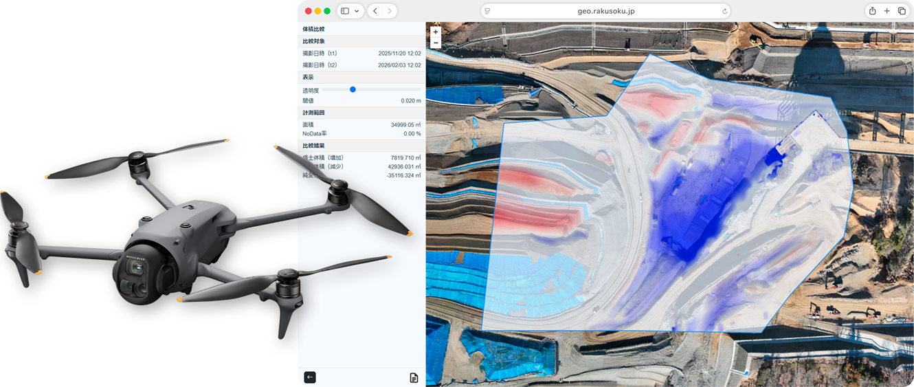 ラクソクGeo機材